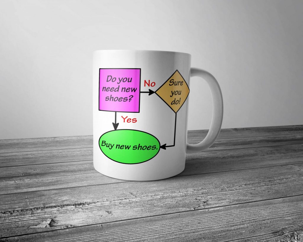 New Shoes Flowchart Mug